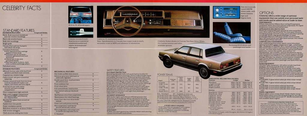 n_1983 Chevrolet Celebrity (Cdn)-06-07.jpg